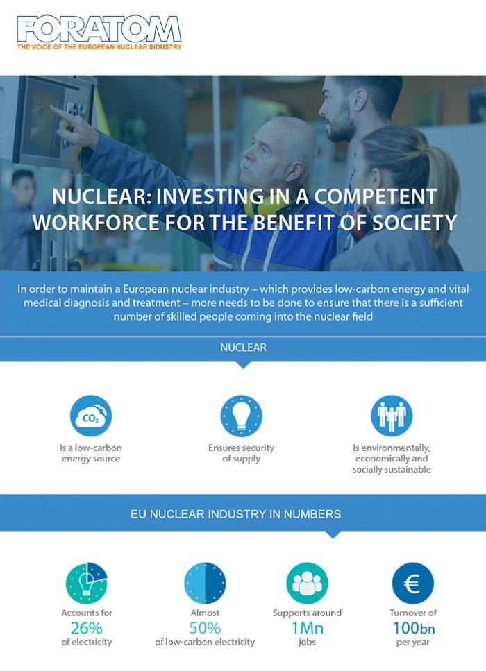 Nuclear: Investing in a Competent Workforce for the Benefit of Society